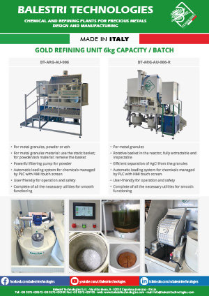 Rotating basket plant for gold refining